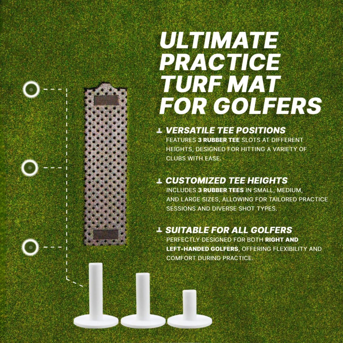 Divot Board Turf Upgrade Kit, view 4